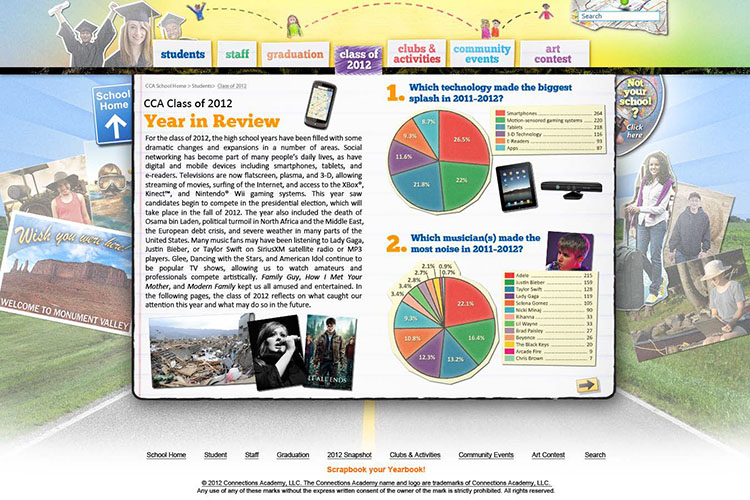 Year In Review yearbook page 1